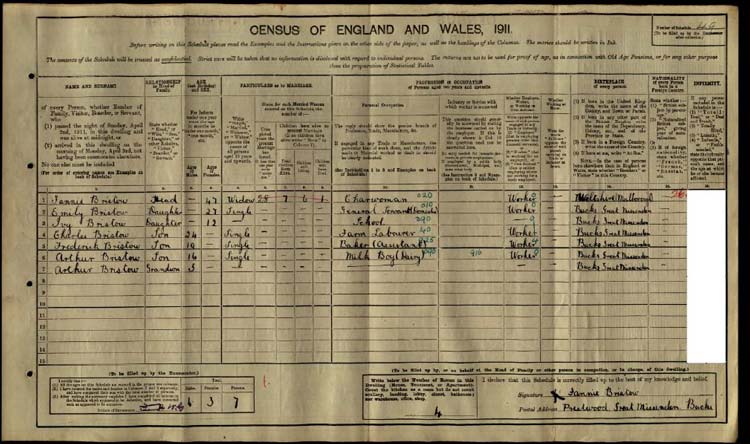Buckinghamshire 1911 Census
